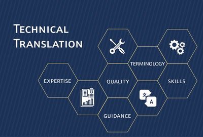 technical translator presentation